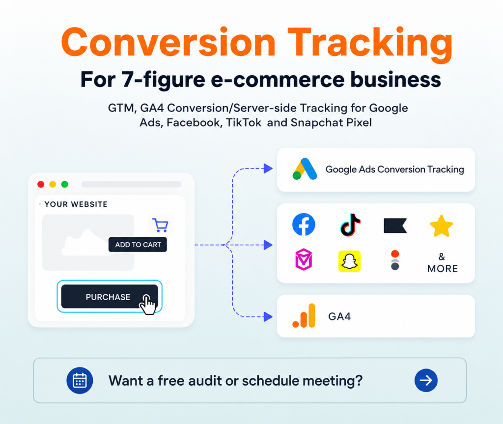 Google Ads conversion tracking screenshot