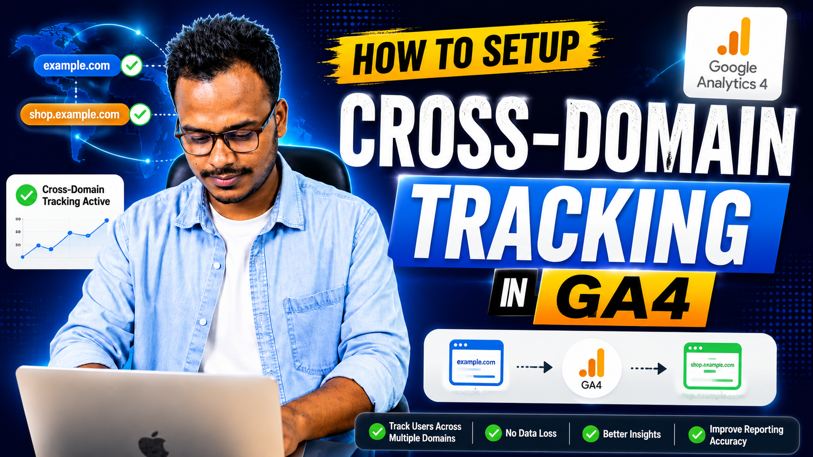 How to setup cross-domain tracking in GA4